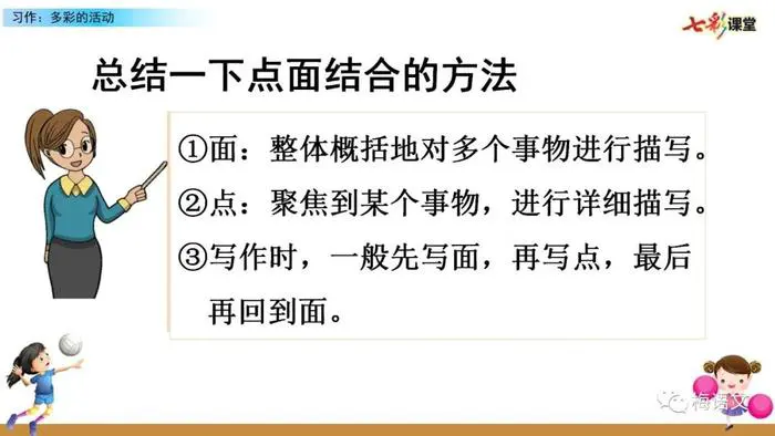 篮球一周训练计划方案表格_2
