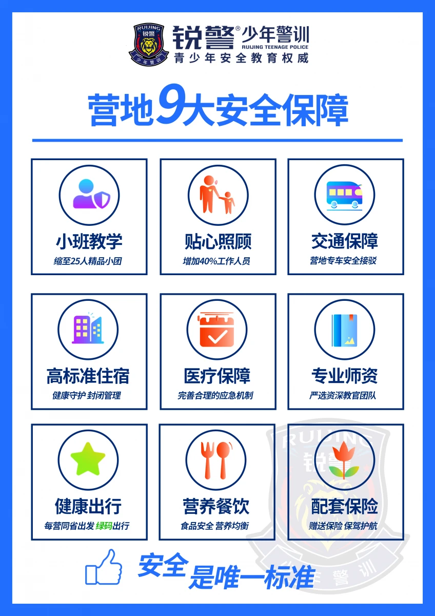 美国篮球训练计划一整套_1